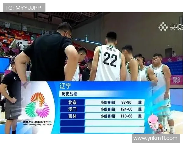 全运会篮球积分榜揭晓北京队以59分稳居第一名 全运会篮球积分榜揭晓北京队以59分稳居第一名