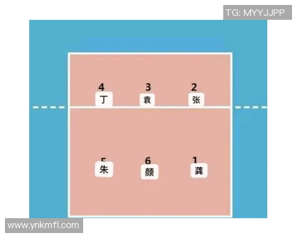 北京排球队包夹战术解析与其在排球热点中的影响探讨 北京排球队包夹战术解析与其在排球热点中的影响探讨