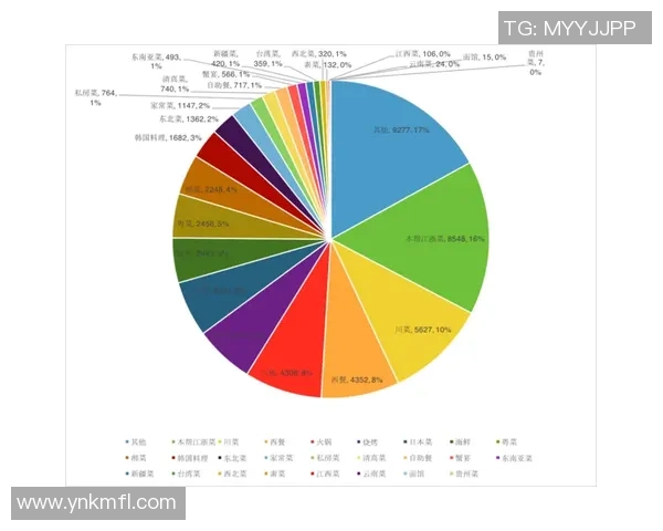 北京乒乓球队在联合会杯中的团队协作表现分析与点评 北京乒乓球队在联合会杯中的团队协作表现分析与点评