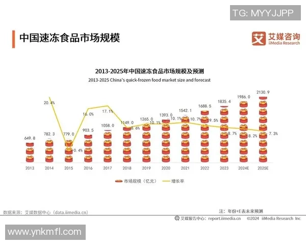 成都网球队在世锦赛中的节奏表现分析与未来展望