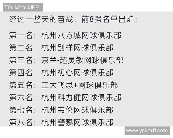 杭州网球队实力崛起荣登全国网球排行榜第六位