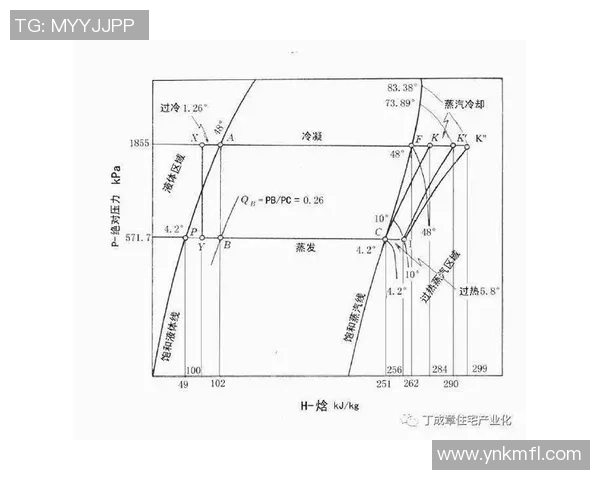 足球历史概率分析与未来赛事预测的深度探讨与研究 足球历史概率分析与未来赛事预测的深度探讨与研究